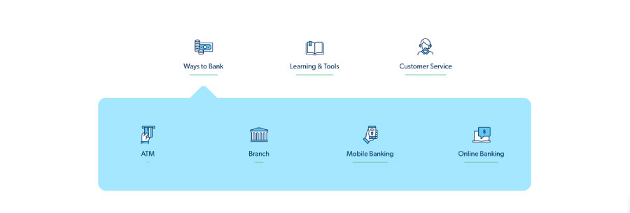 Screenshot of the Taylor Bank website